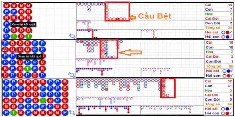Chiến thuật áp dụng các cầu trong baccarat